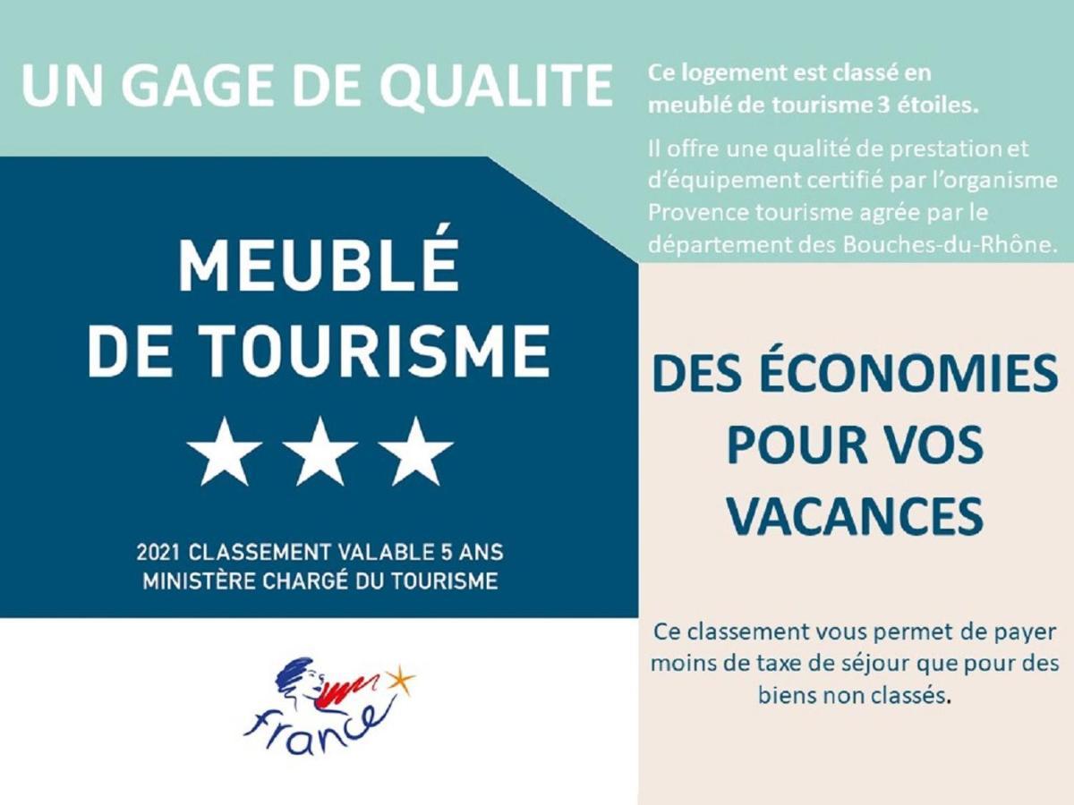 Studio Alon Ideal Pour Vos Vacances Ou Sejours Pros Saint-Cyr-sur-Mer Luaran gambar